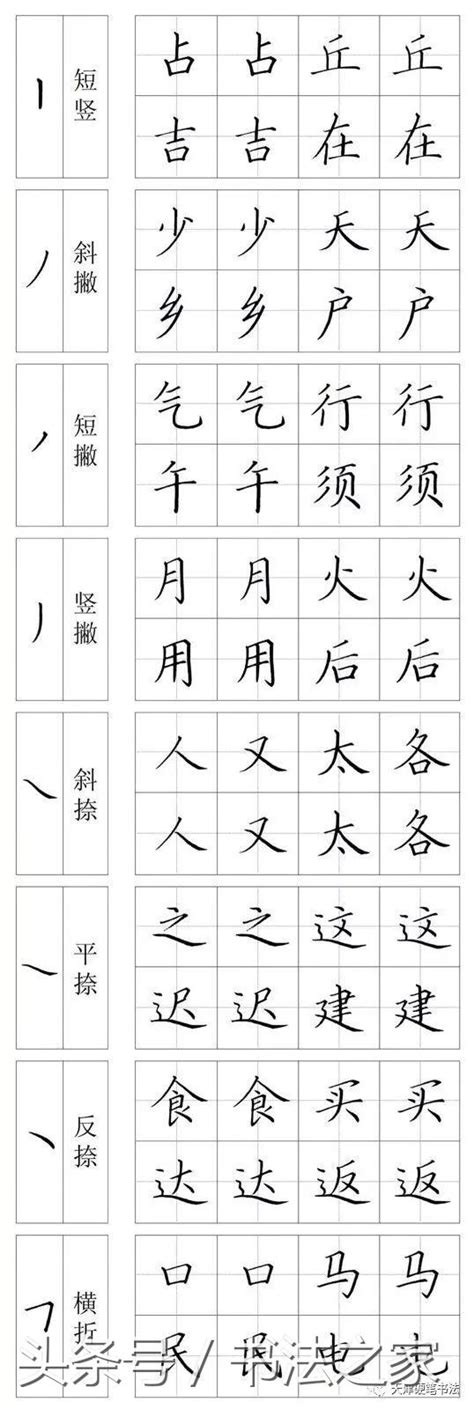 22筆畫的字